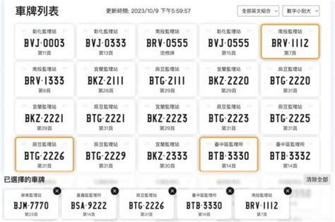 車牌 吉凶 查詢|車牌選號工具｜附：車牌吉凶、數字五行命理分析 – 免 